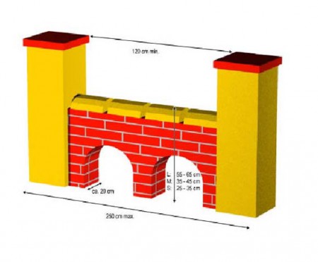 Zeď, viadukt
